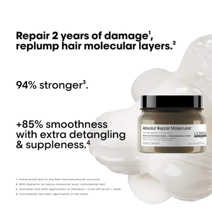 Absolut Repair Molecular Holiday Kit