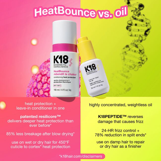 K18 -  HeatBounce Leave-In Conditioner Heat Protectant